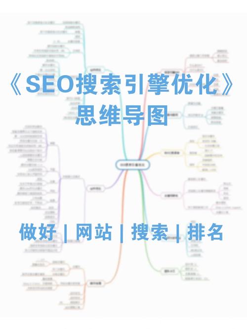 SEO网站优化推广：提升搜索引擎排名与流量的关键策略与技巧