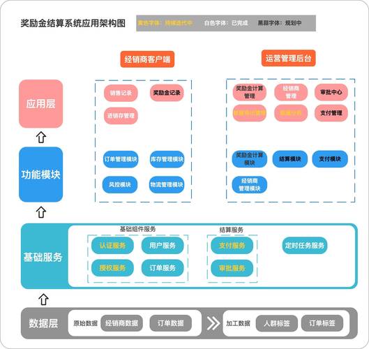 源码客服网页免费版_源码客服网页免费下载_网页客服源码免费