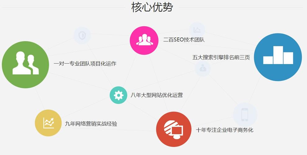 seo推广优化怎么做_seo推广优化多少钱_seo推广优化是什么