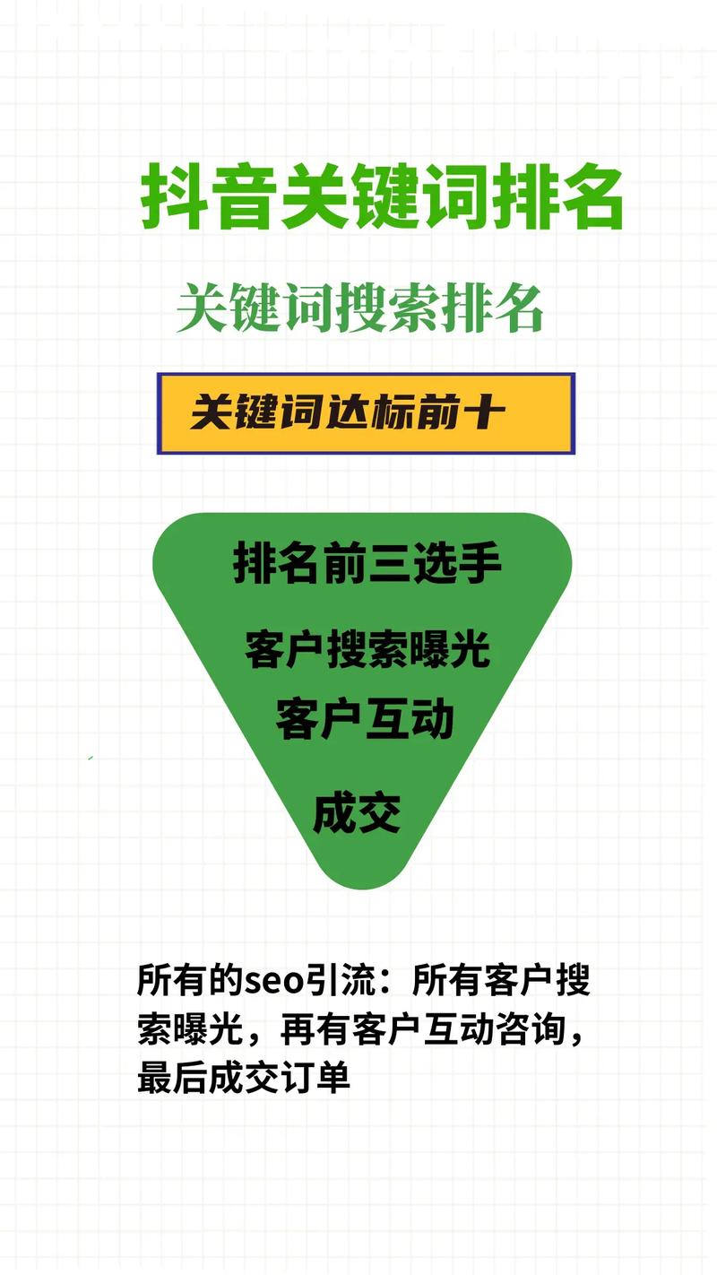 seo优化关键词大全_seo关键词优化经验技巧_关键词优化大师