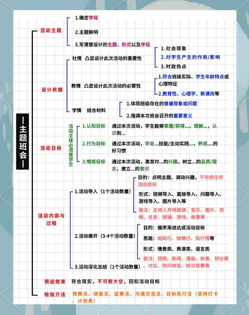 做网站模板用什么软件_网站模板编辑_网站模板怎么写