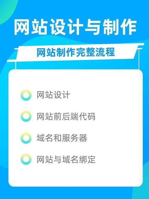 网站上的模板下载好了怎么用_模板下载网站去哪找_网站模板去哪下载