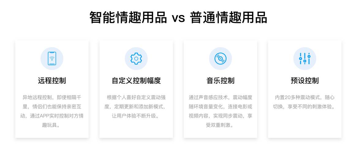 深度剖析公司网站源码：重要性及多方面掌控与维护要点