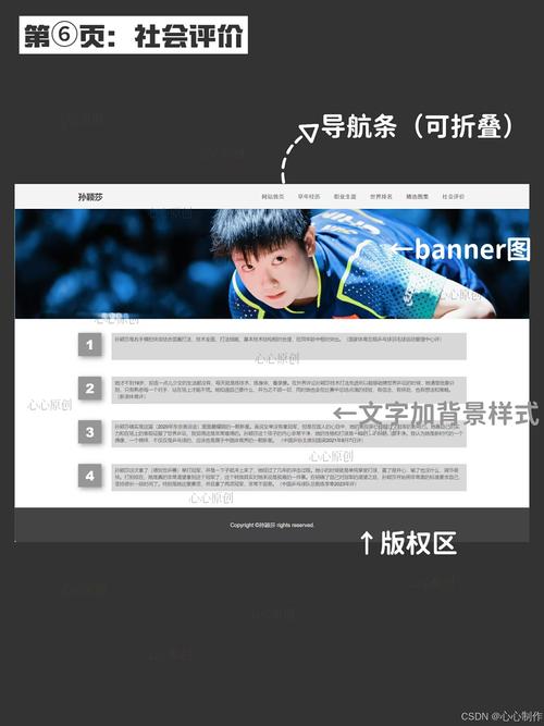 免费个人网页模板优势多，多场合适用且风格多样易定制