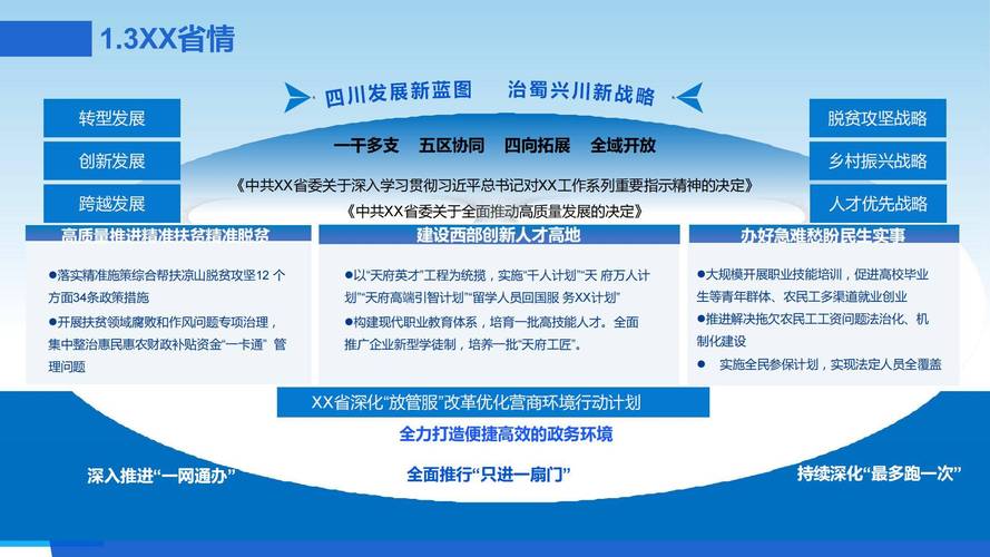 数字化时代：网站搭建、推广及维护全解析