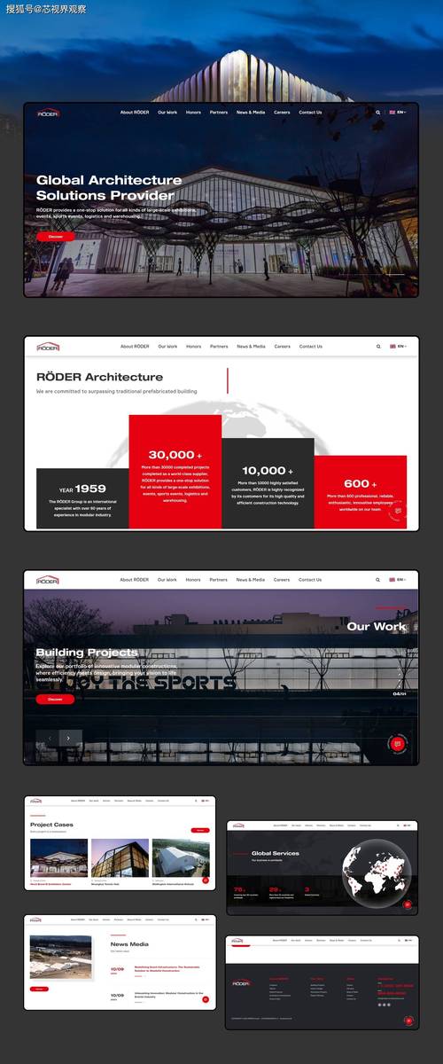 外贸网站建设时长受何因素制约？基础与结构复杂度分析