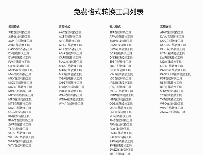 自建网站难度因人而异，新手遇挑战，多方面剖析所需技能