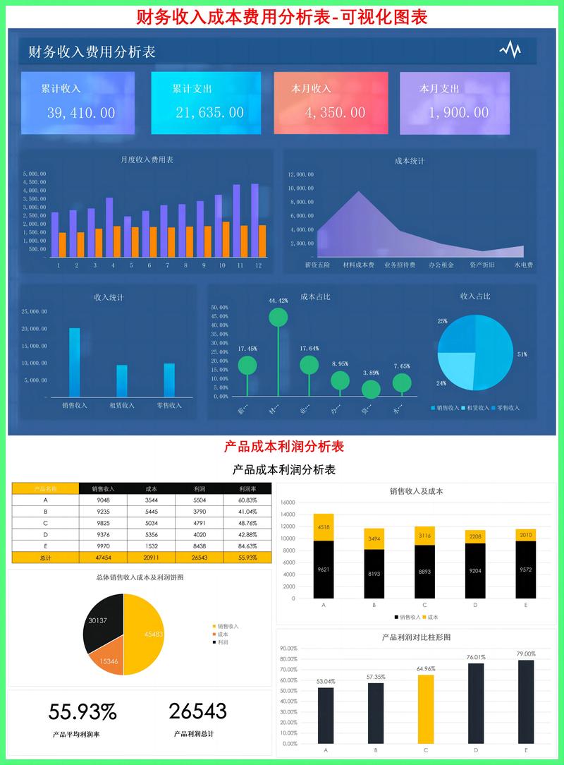 制作模板网站支出受多种因素影响，基础模板费用及限制详解