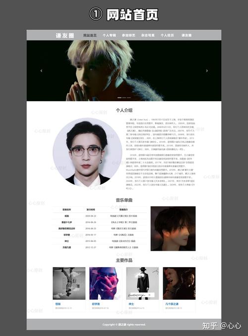 个人博客网站模板源码介绍，从种类特点到功能扩展全解析