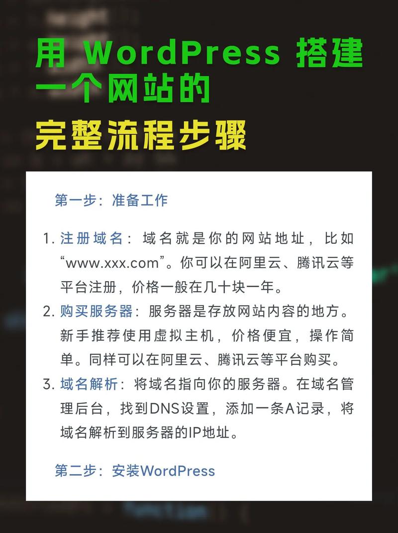 建立网站有何要点？目标规划、域名主机等环节逐一阐述