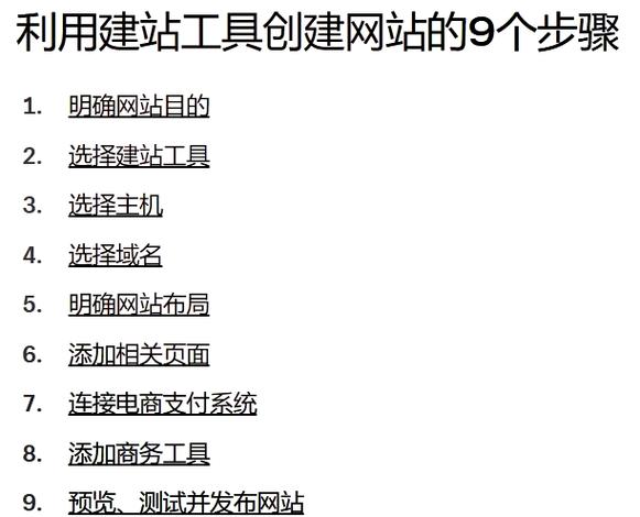 企业建站平台功能强大，快速建站好处多，你知道哪些？