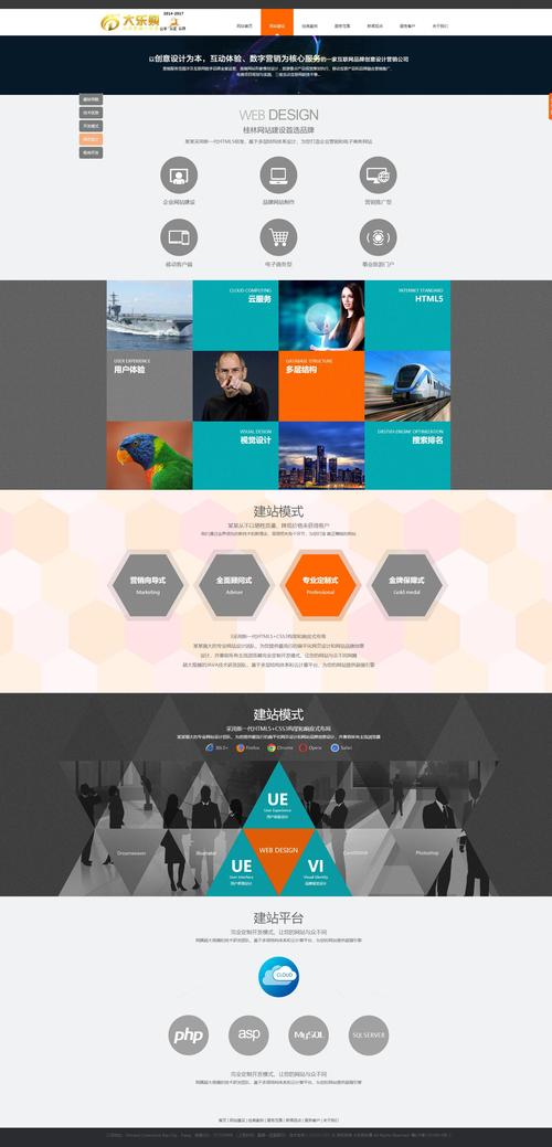 无需费用获取网站制作方案，格展网络免费模板优势多？