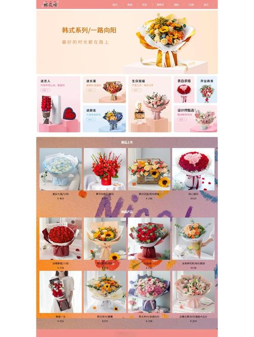 提供大量免费HTML模板资源的网站，你知道是哪个吗？